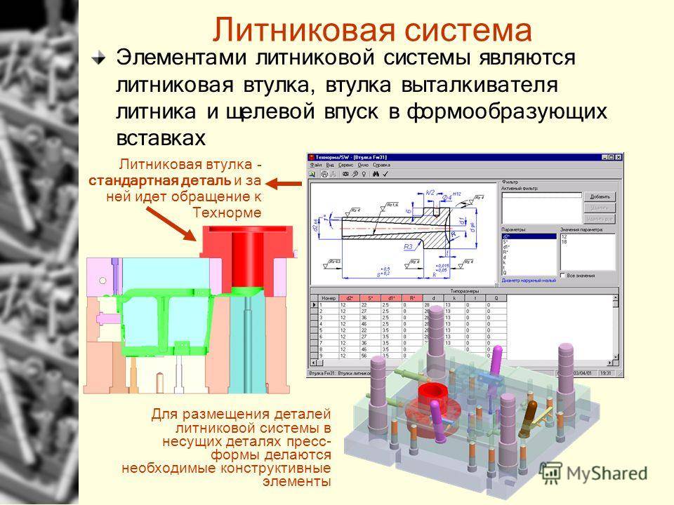 Примеры построения литниковой системы для литья в вакууме.
