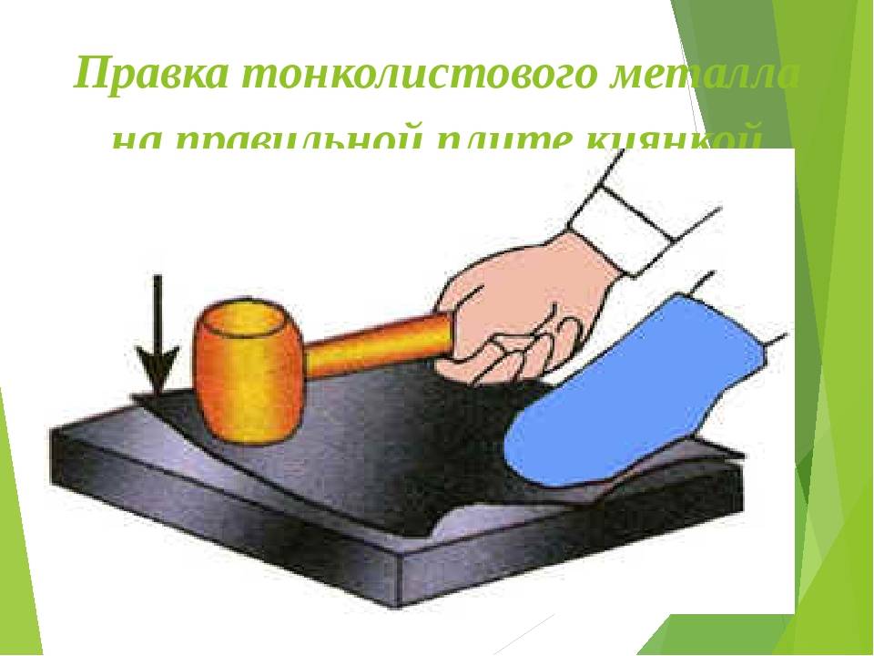 Правка, рихтовка и гибка металла.