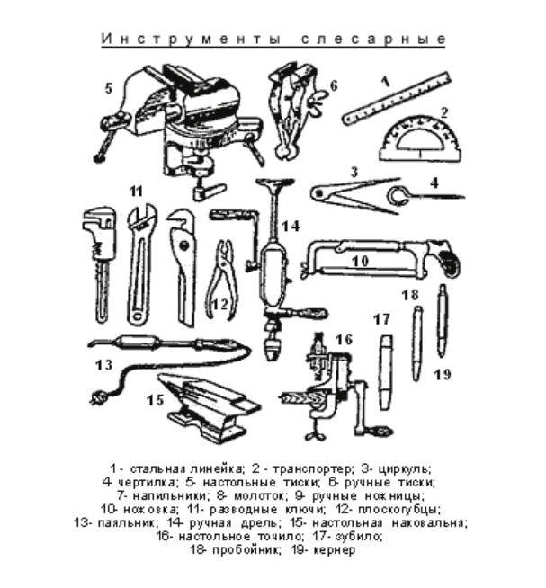 Разметочный инструмент и приспособления и приспособления слесаря: виды, устройство