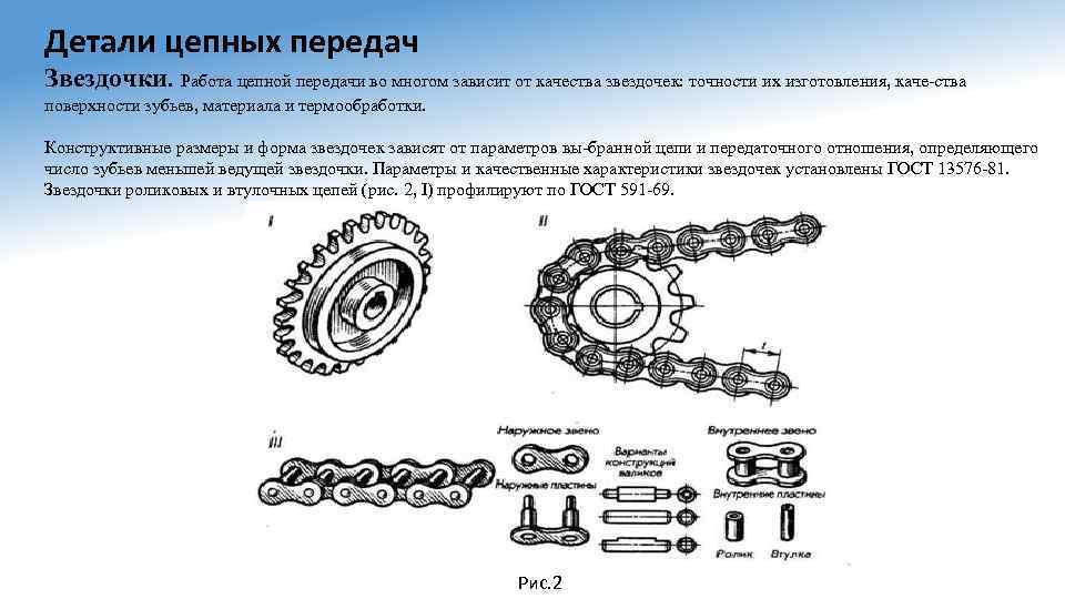 Гост 13568-97 «цепи приводные роликовые и втулочные. общие технические условия»