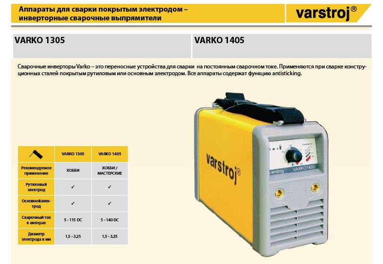 Топ-11 лучших сварочных инверторов | рейтинг +отзывы