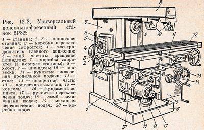 6р82ш электрическая схема