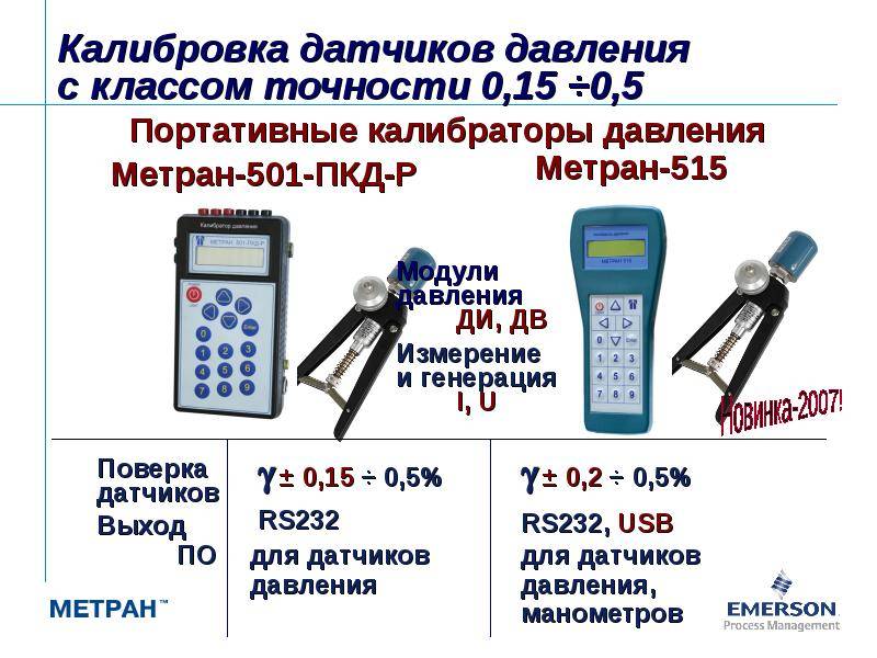 Как правильно измерять микрометром