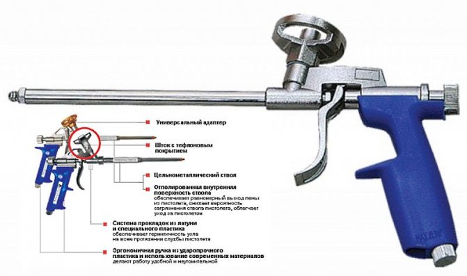 Пистолет для монтажной пены: устройство и принцип работы с ним | клуб ремонта