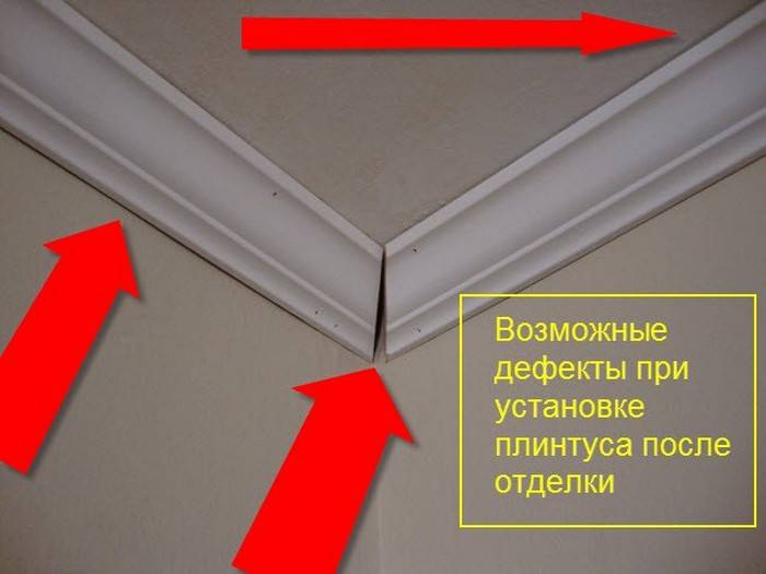 Обрезаем потолочный плинтус в углах в домашних условиях без стусла правильно: обзор +видео