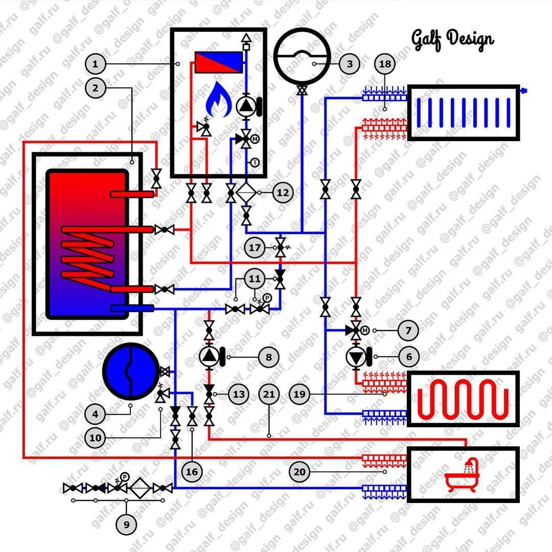 Система отопления с бойлером косвенного нагрева-5 видов обвязки