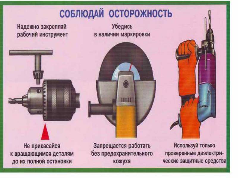 Инструкция по охране труда для персонала при работе со шлифмашинкой типа «болгарка»