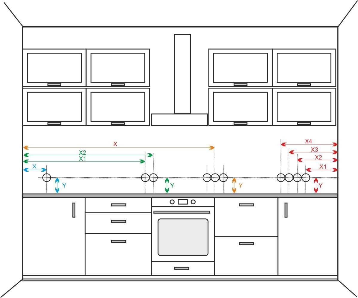 Расположение розеток на кухне: высота, количество, схема