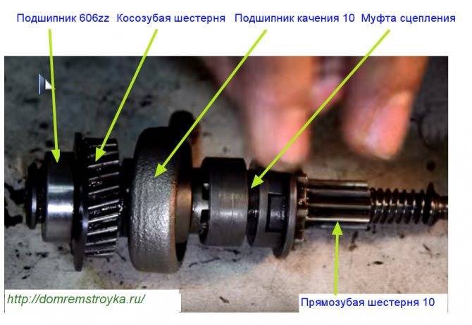 Разборка ствола перфоратора makita 2470 - antirun.ru