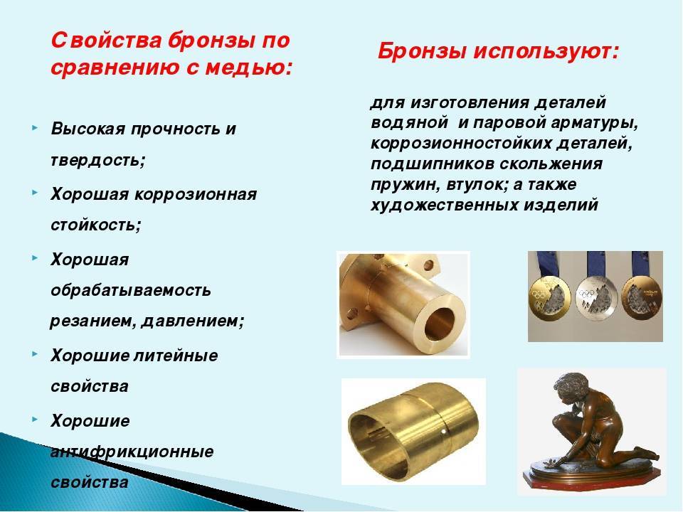 Из чего состоит бронза: состав сплава бронзы, основные свойства и виды, области применения и маркировка