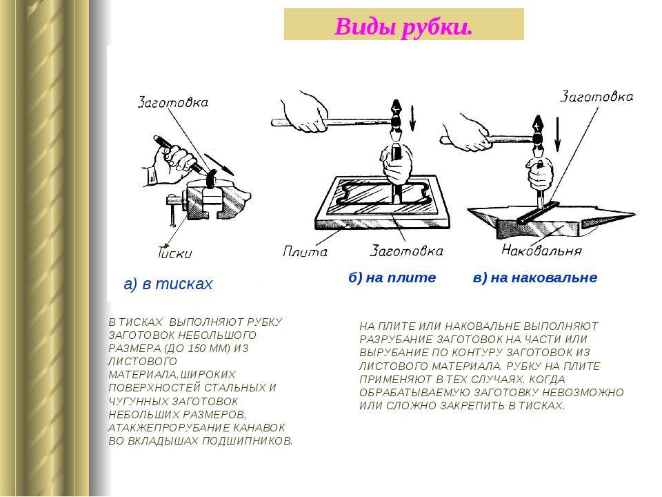 Рубка металла, что это такое, какие инструменты используются, применяемые приемы, слесарные операции, определение – на rocta.ru
