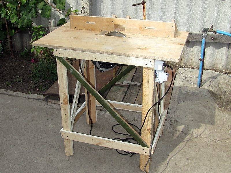 Стол для циркулярной пилы своими руками: инструкция, необходимые материалы и чертежи - самостоятельное строительство