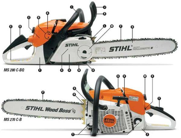 Какое масло заливать в бензопилу штиль (stihl) – какое использовать для двухтактных двигателей