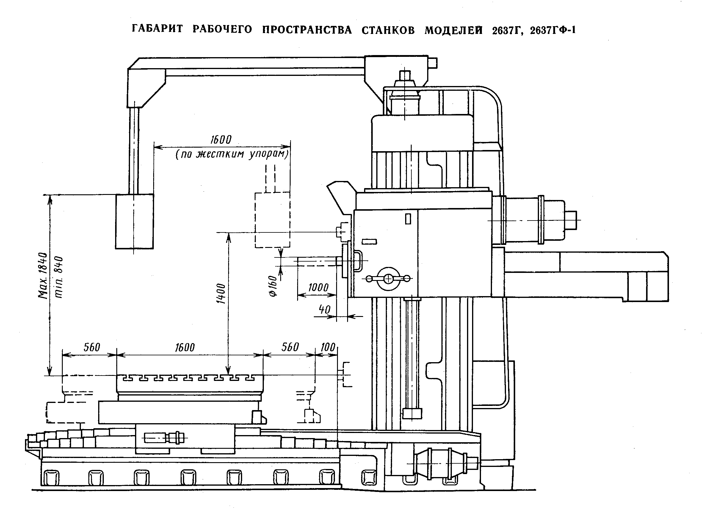 Горизонтально-расточной станок. паспорт станка, кинематическая схема