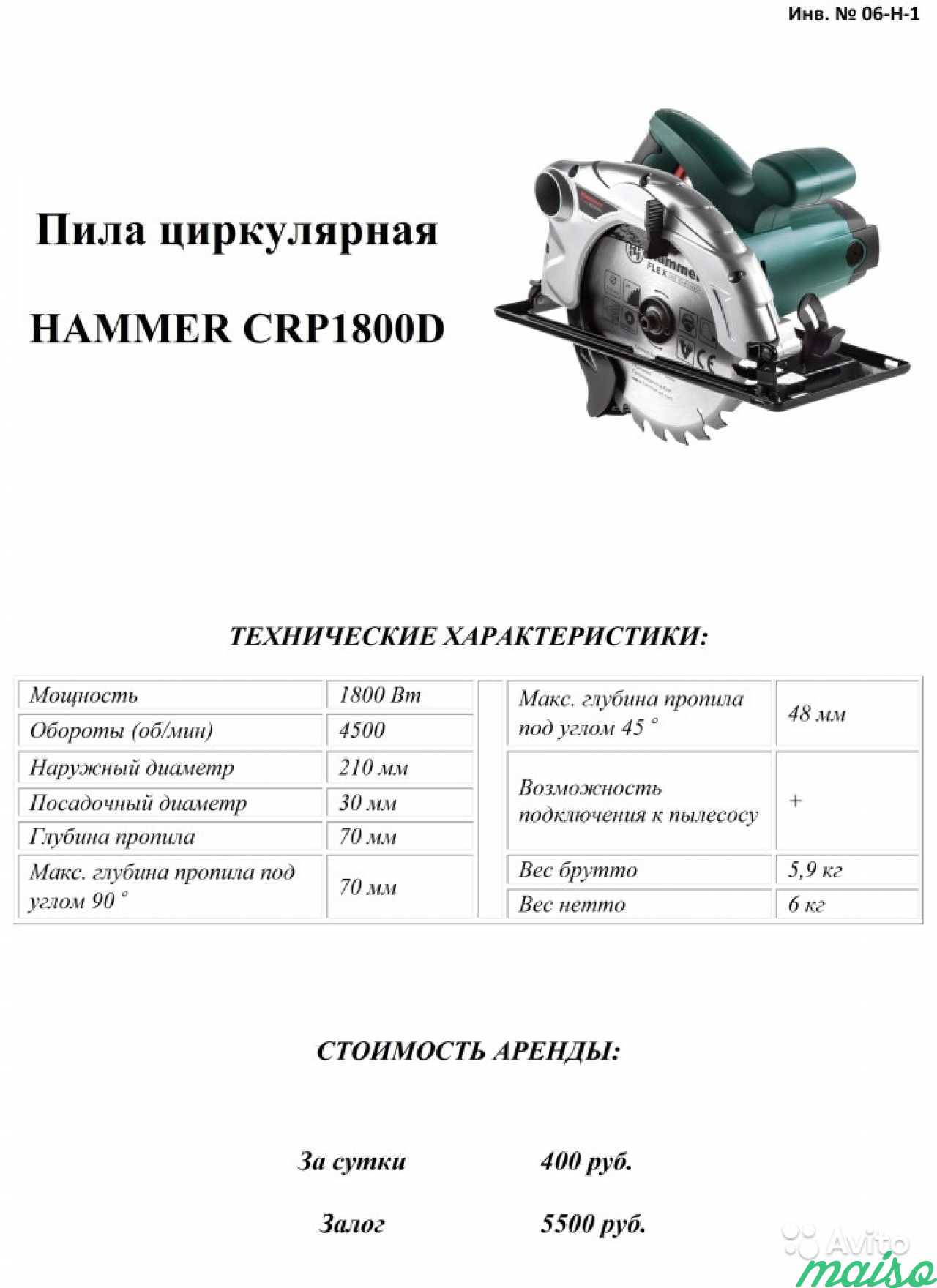 Двигатель для циркулярки на 220в какой выбрать - antirun.ru