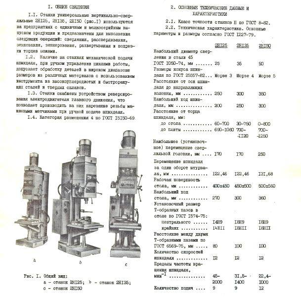Электрическая схема сверлильного станка 2н135 с описанием