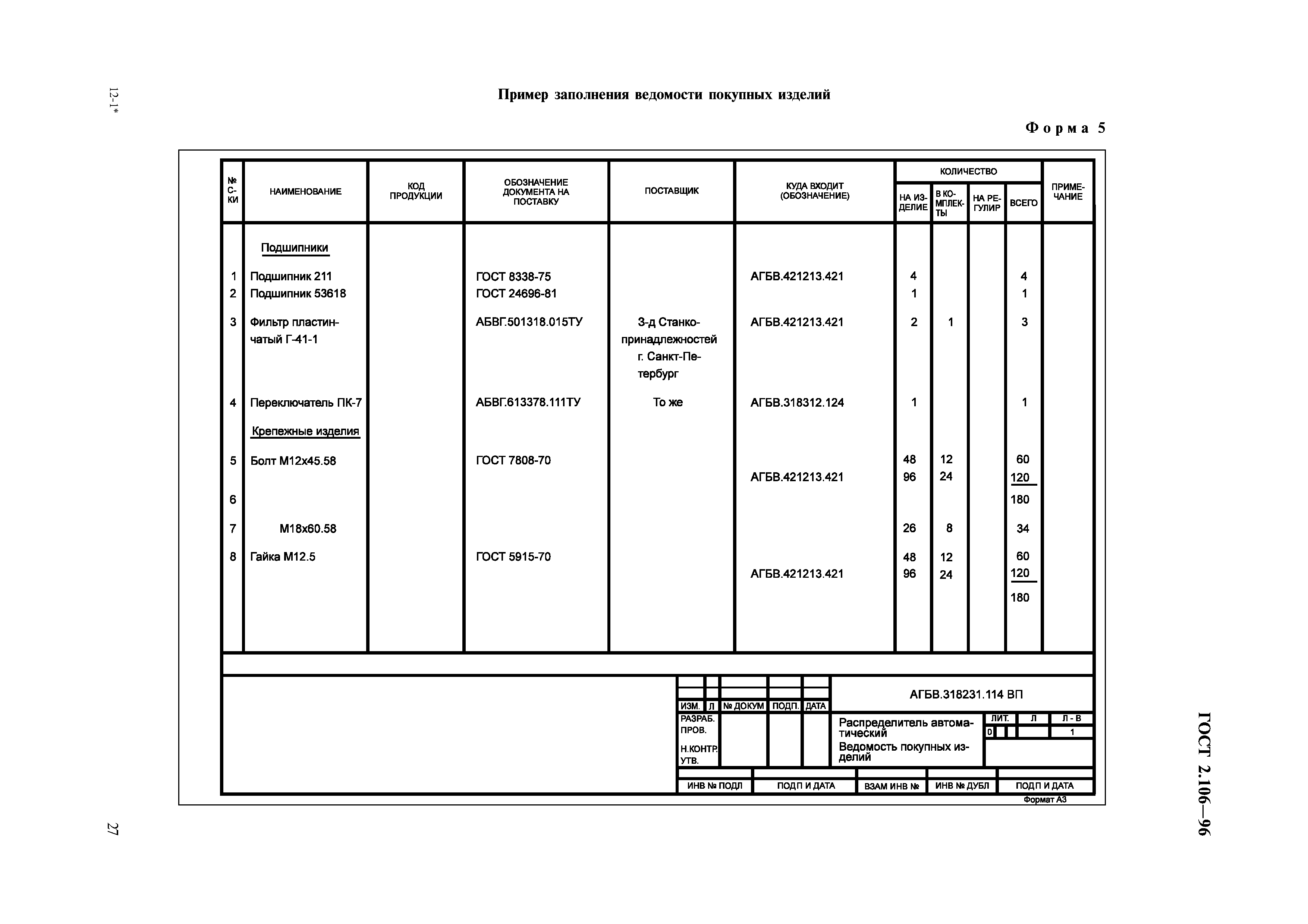Гост р 2.106-2019единая система конструкторской документации. текстовые документы