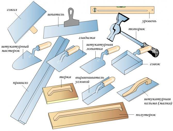 Шпатель для шпаклёвки стен: характеристика и виды инструмента, разновидности приспособления и производители