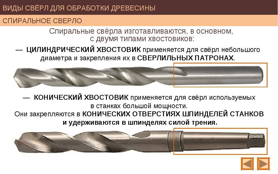 Сверло с победитовым наконечником: конструкция и особенности выбора