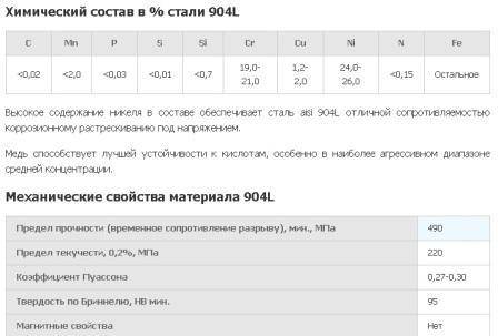 Aisi 321 и российский аналог 12х18н10т сравнение сталей, разница, отличия