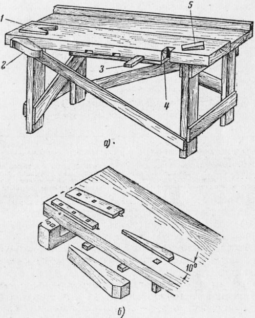 Изготовление столярного верстака для работы своими руками: устройство и назначение