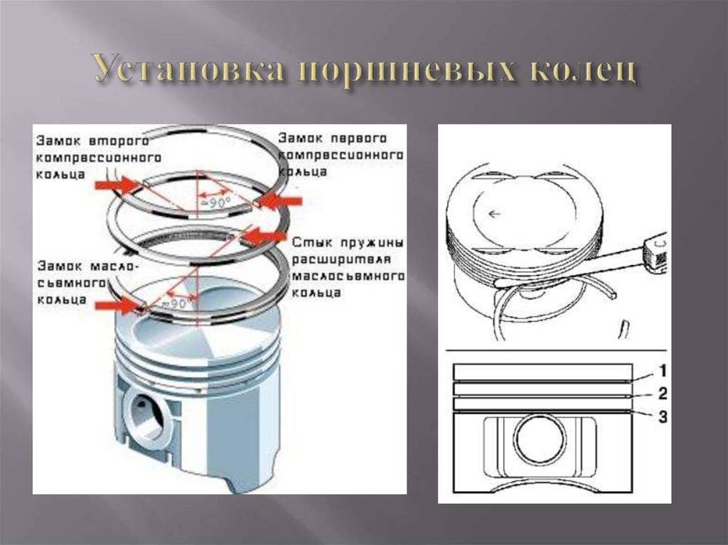 Замена поршневой на дизельном мотоблоке своими руками. для того чтобы восстановить компрессию, необходимо. подготовка мотоблока к пуску