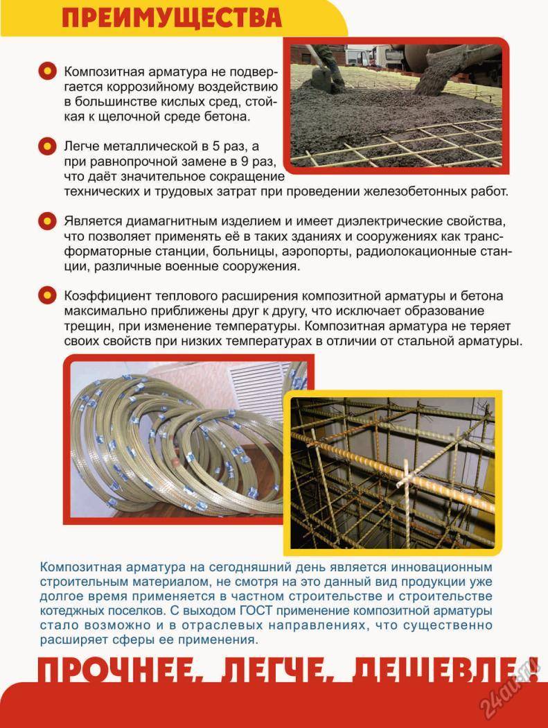 Стеклопластиковой арматура сравнение с металлической