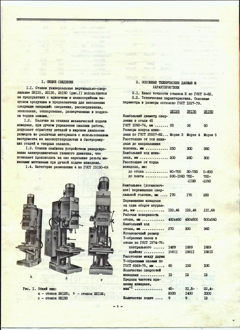 Станок универсальный сверлильный 2н135 паспорт