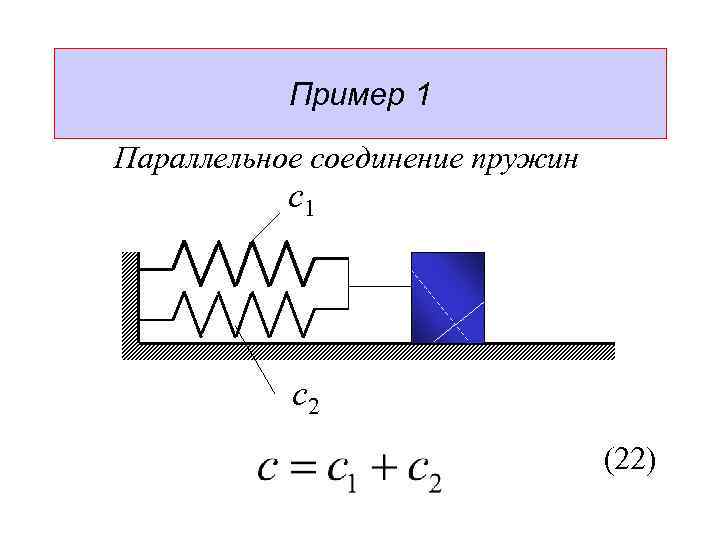 Как определить растяжение пружины формула