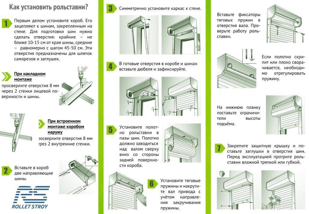 Рольставни со встроенным коробом