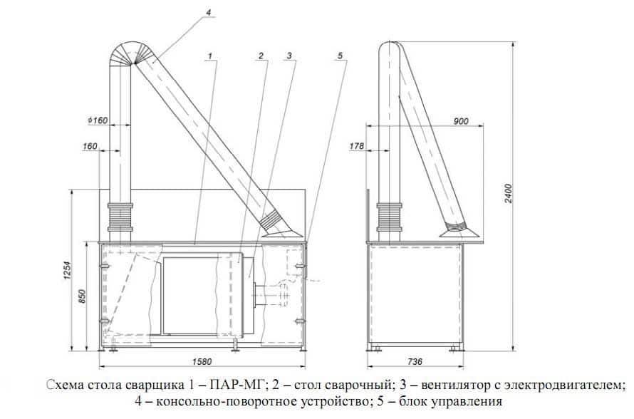 Сварочный стол чертеж