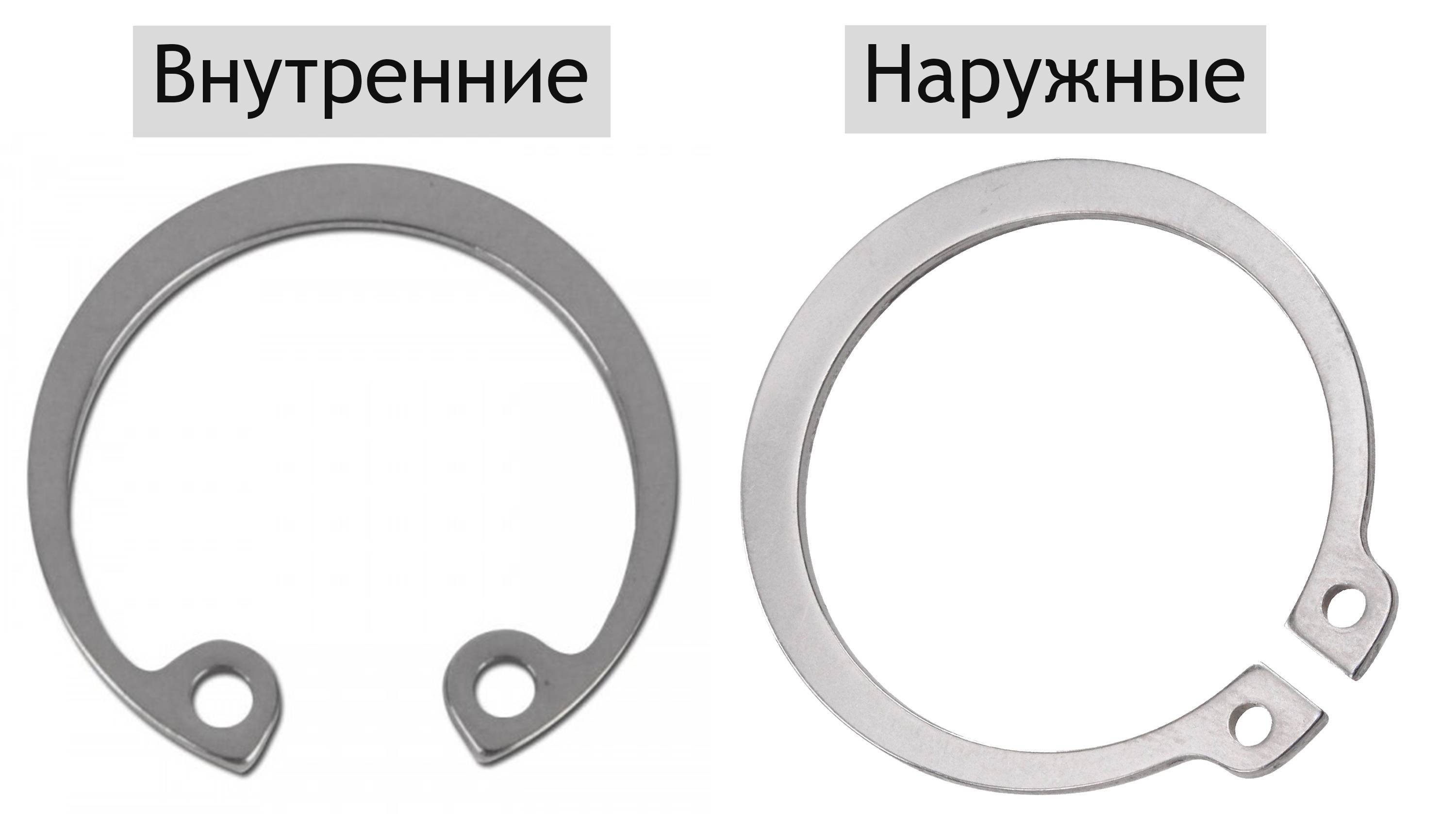 Съемник стопорных колец: конструкция, виды, характеристики. как снимать стопорные кольца с разных механизмов и деталей