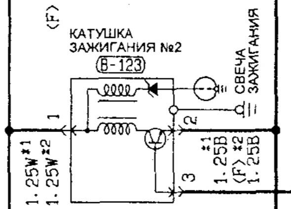 Как проверить катушку зажигания искрой и мультиметром