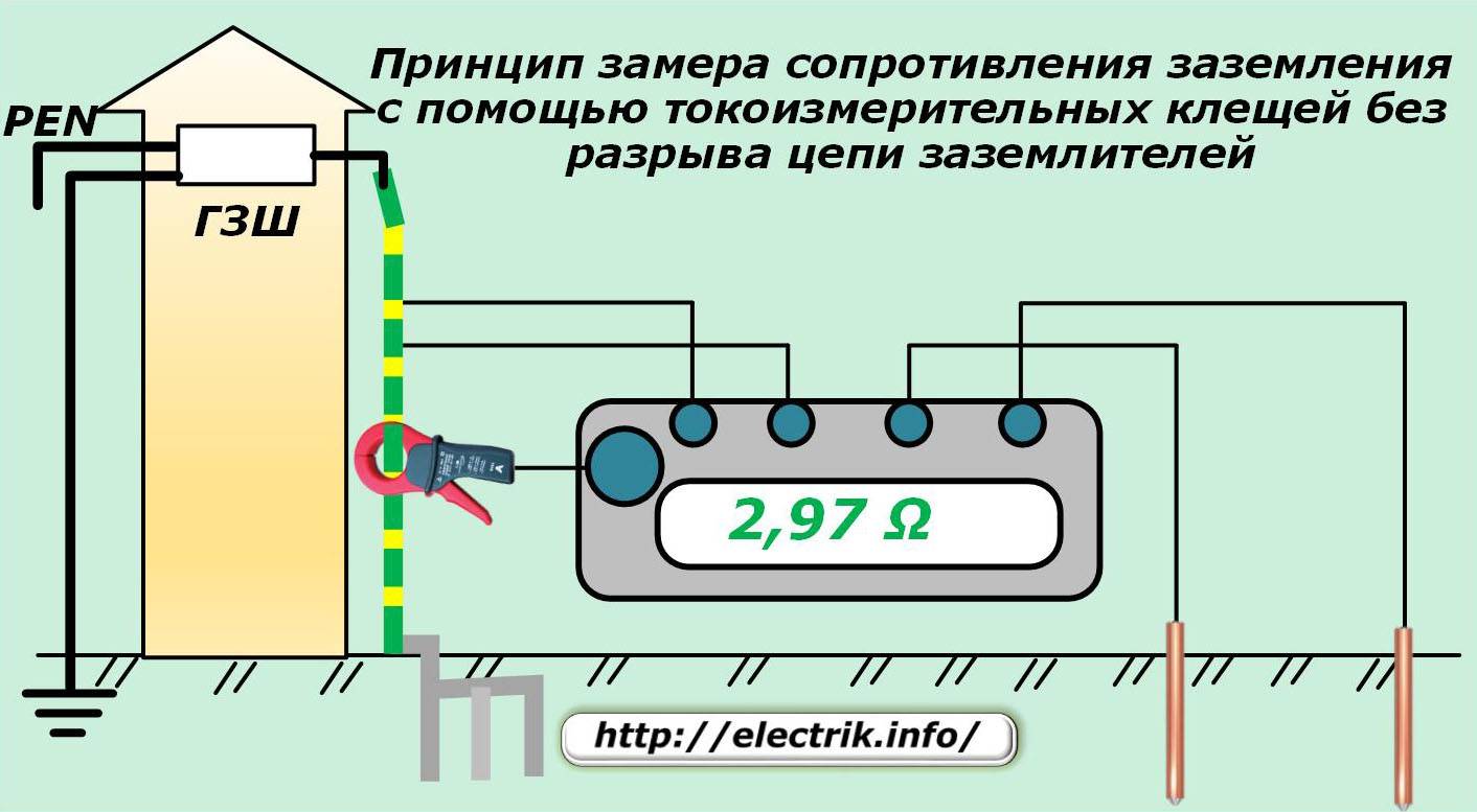 Какое сопротивление можно проверить мультиметром: измерение резистора, замер изоляции и заземление