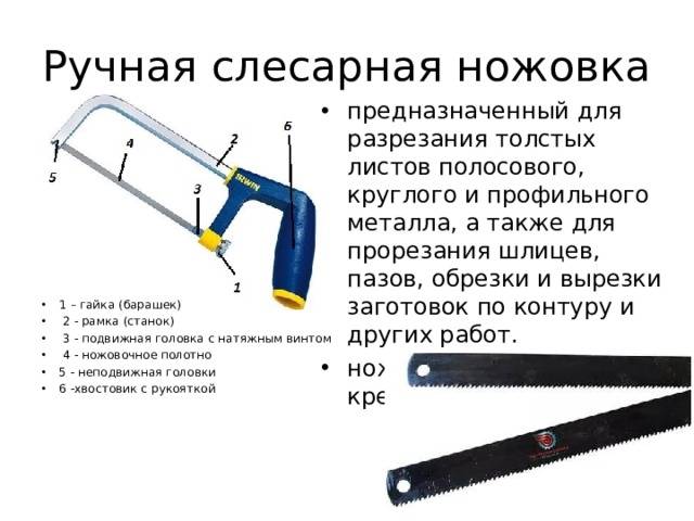 Ножовка по металлу: виды, применение, конструкция