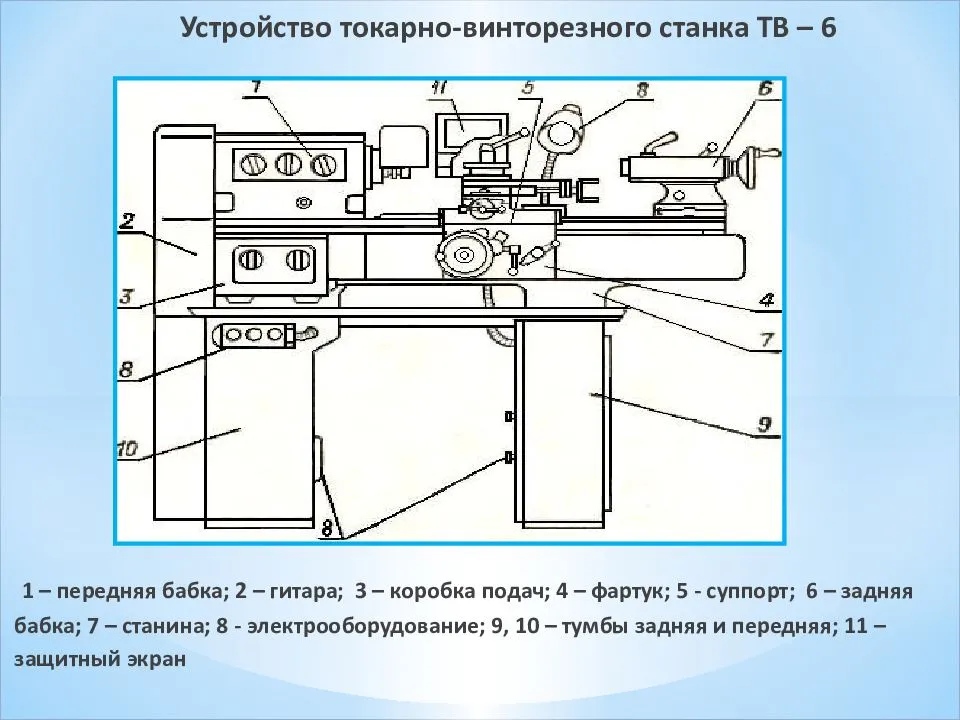 Схема токарного станка тв 4