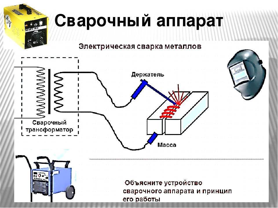 Топ-8 сварочных инверторных аппаратов российского производства
