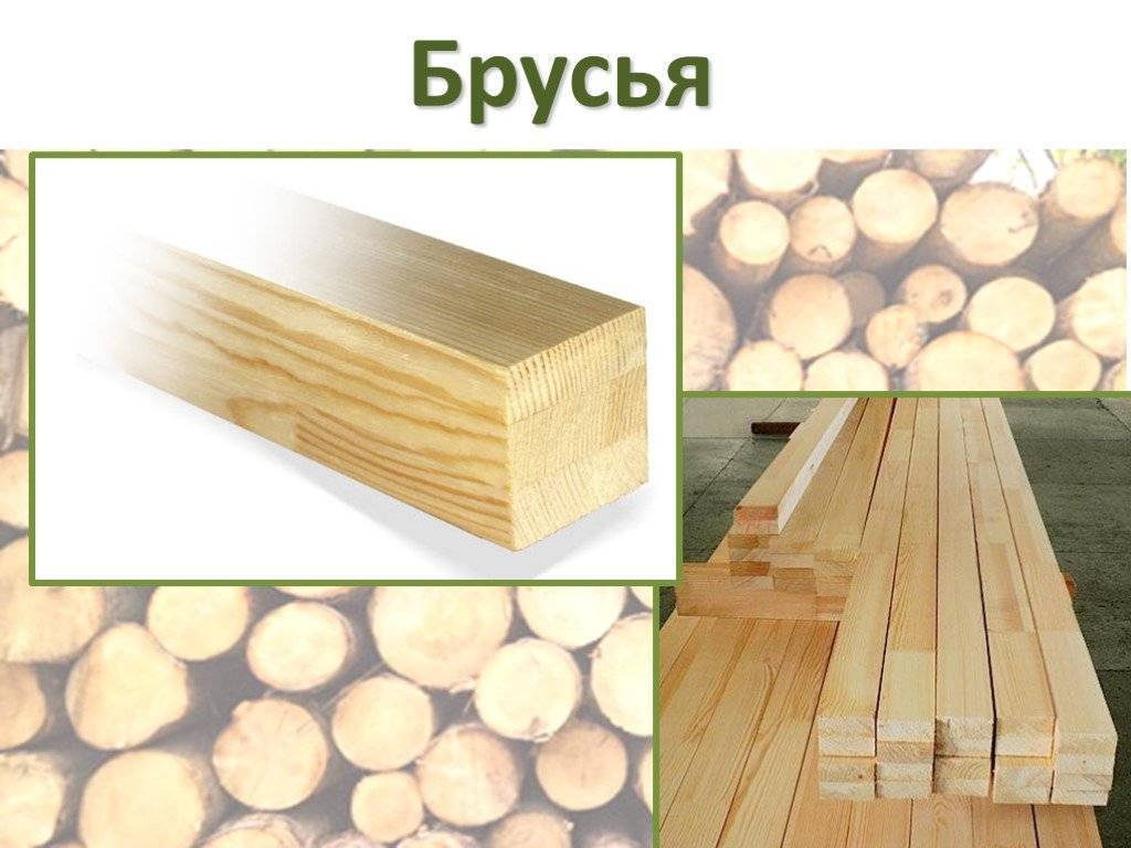 Лесоматериалы и изделия из древесины - древесина