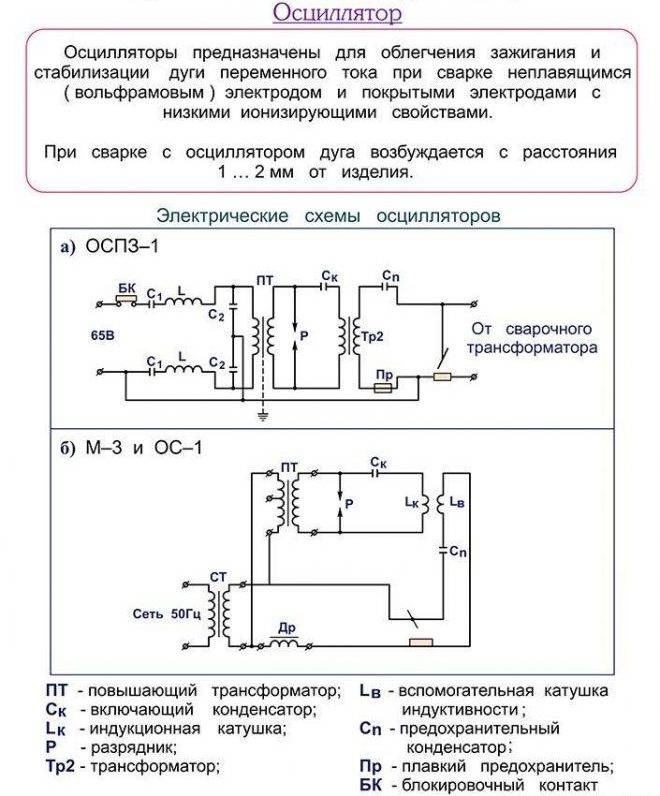 Схема бесконтактного поджига дуги