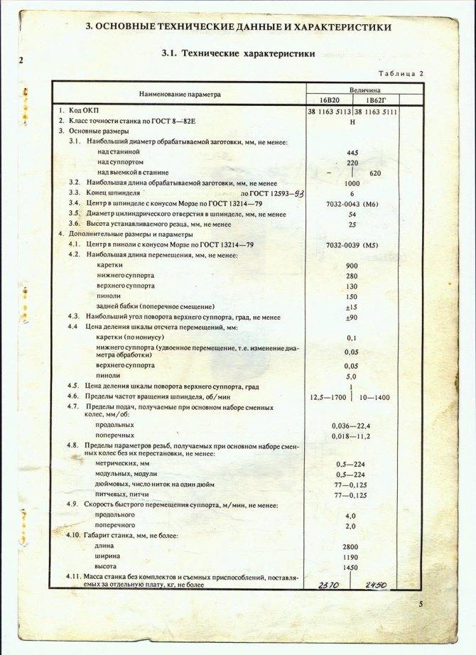 Токарно-винторезный станок 1В62Г