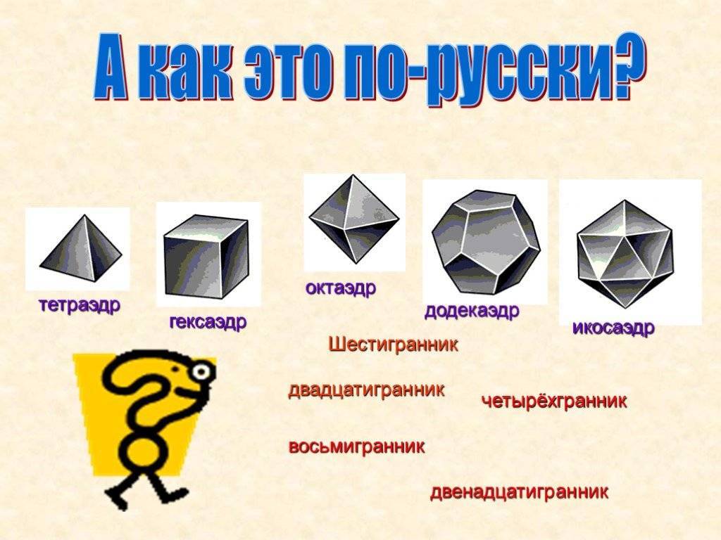 Как называется восьмигранник. Виды многогранников. Фигуры многогранники. Геометрические многогранники и их названия. Названия правильных многогранников.