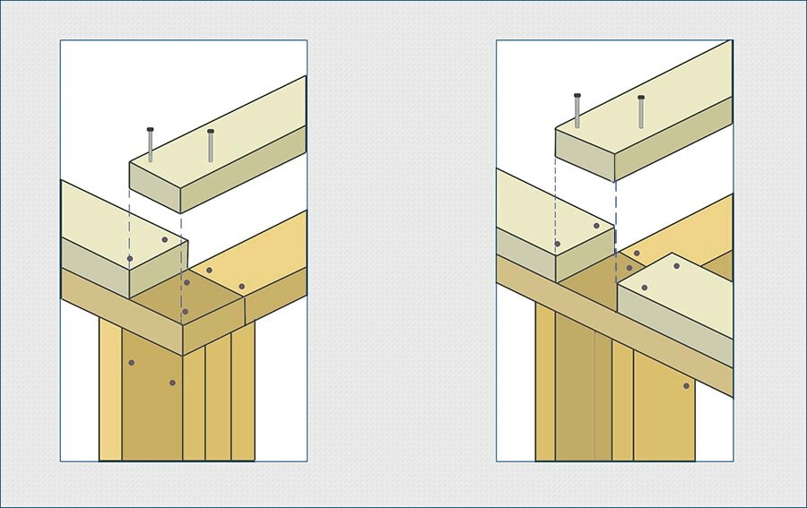 Как сделать обвязку каркасного дома из досок: нижняя и верхняя: фундамента и второго этажа своими руками- обзор +видео