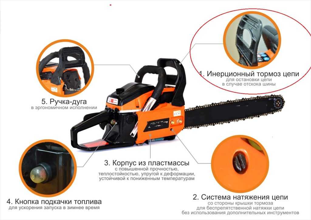 Как правильно натянуть цепь на бензопиле – мои инструменты