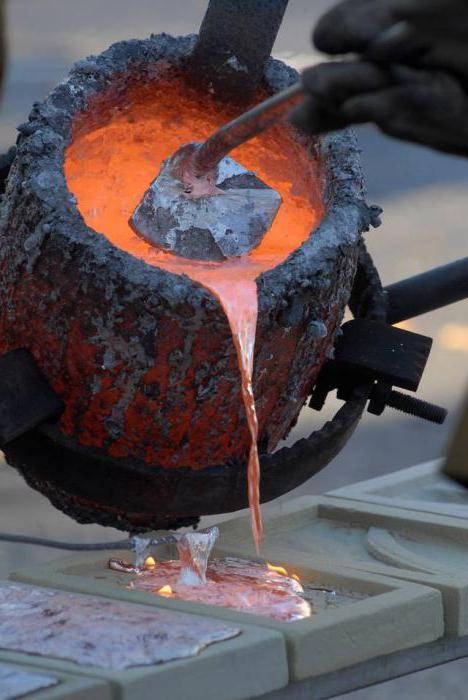 Как расплавить сталь в домашних условиях? - металлы и металлообработка
