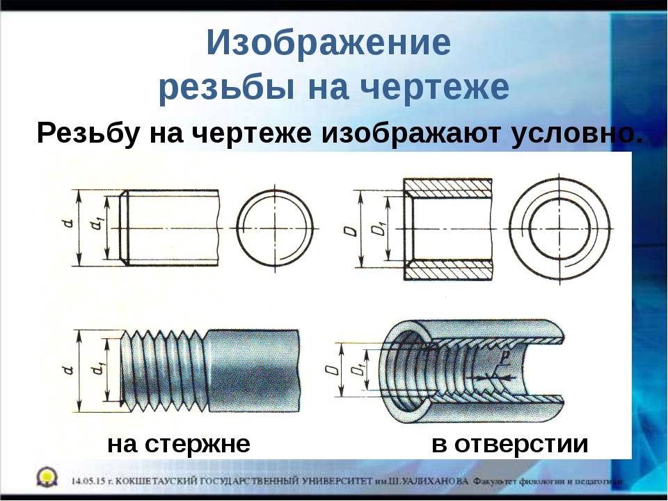 Обозначение правой и левой резьбы на чертежах