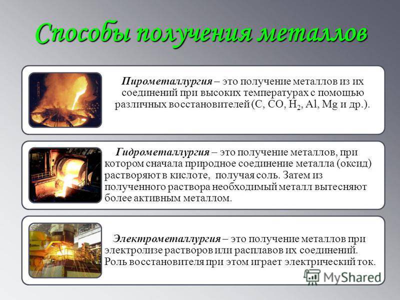 § 18.7. способы получения металлов