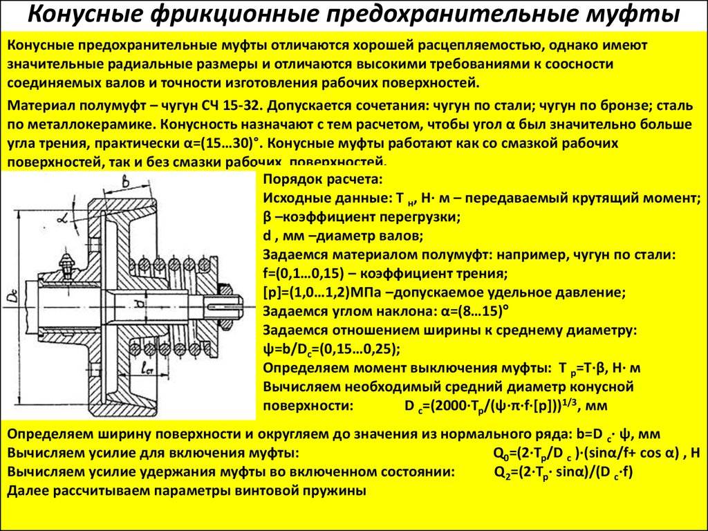 Предохранительная муфта перфоратора что это - moy-instrument.ru - обзор инструмента и техники
