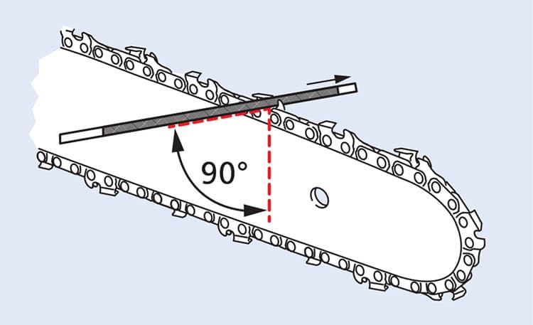 Угол заточки цепи бензопилы: под каким углом точить для продольного и поперечного пиления, таблица, особенности для модели штиль 180, а также способы определения