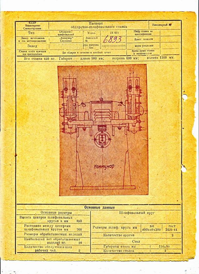 Паспорт 3б634 точильно-шлифовальный станок (киев)