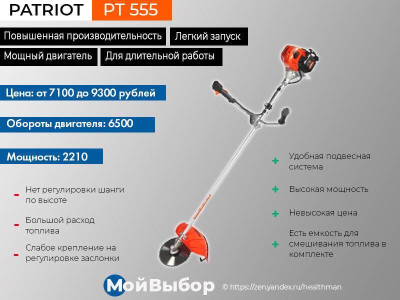 Расход триммера бензинового в час • evdiral.ru